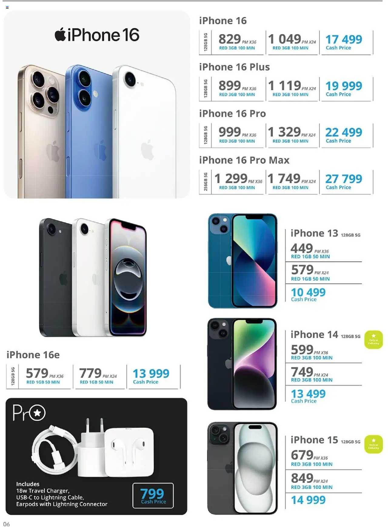 New Cellucity catalogue – valid from 07.10.2025 | Page: 8 | Products: Connector