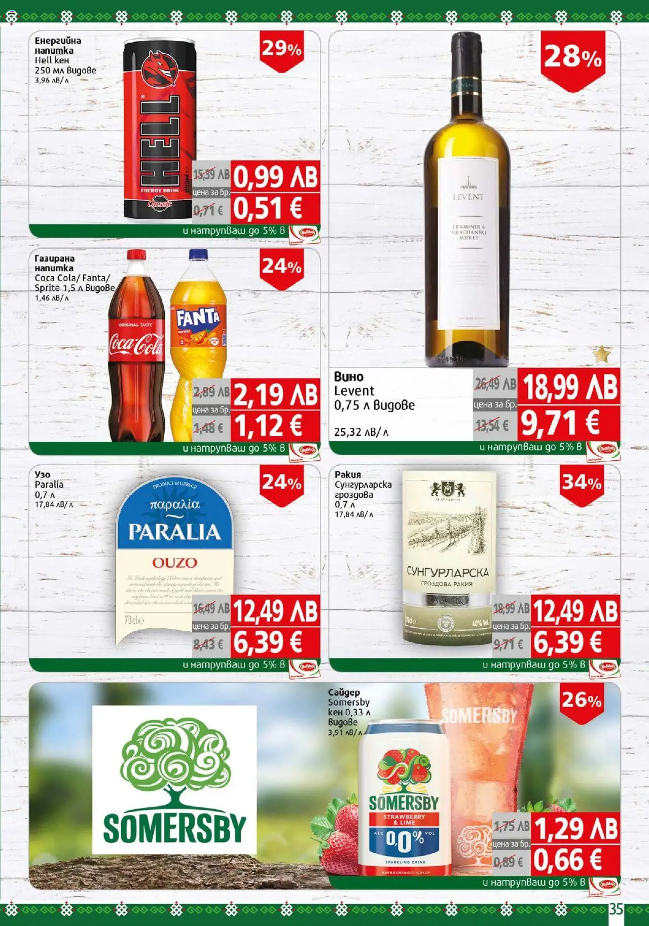  | Страница: 35 | Продукти: Гроздова ракия, Ракия