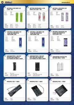 Anteprima del volantino Volantino GBC	 valido a partire dal 01.11.2025 | Pagina: 24