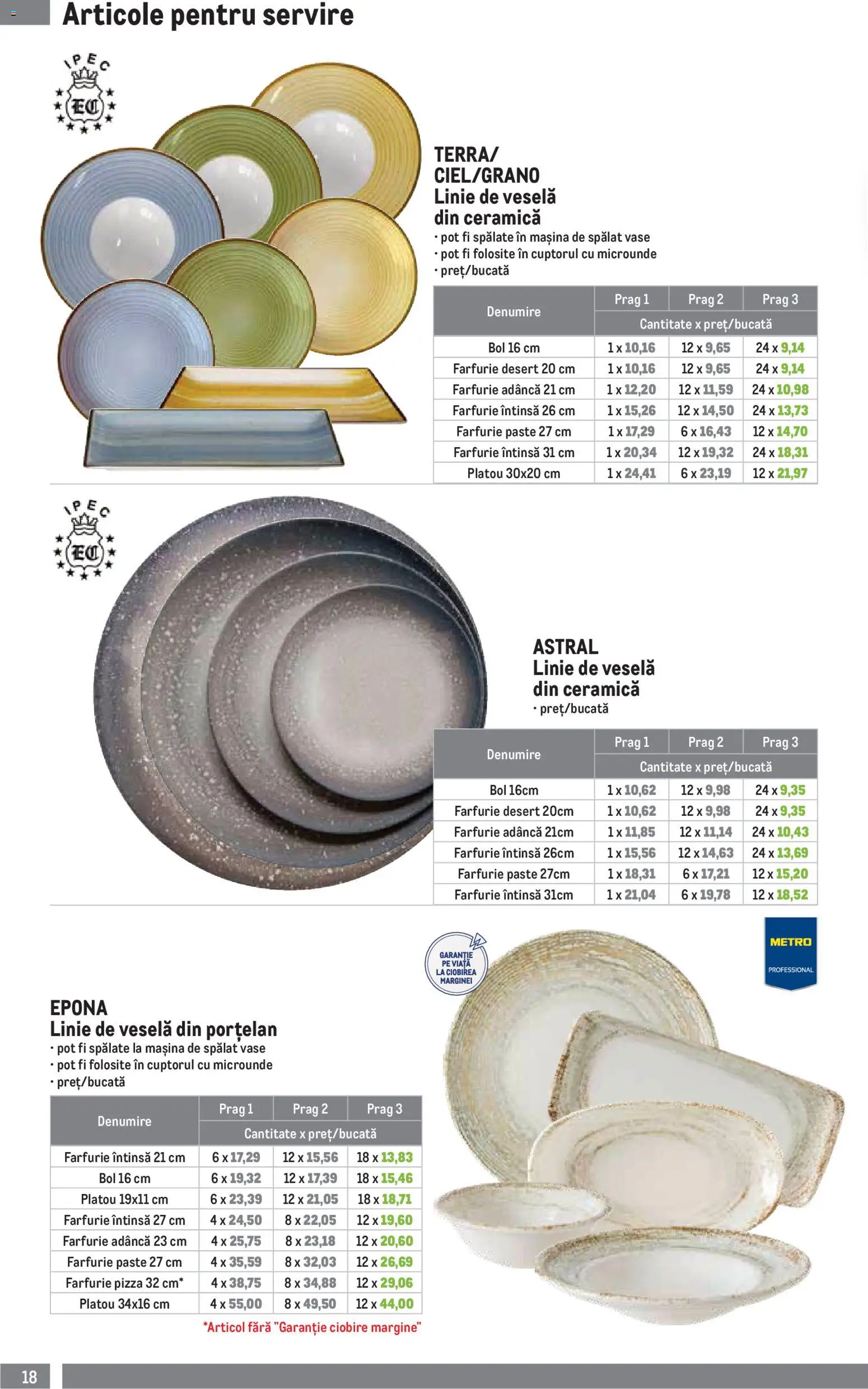 Noul catalog Metro – valabil de la 05.01.2026 | Pagină: 18 | Produse: Mașină De Spălat Vase, Farfurie, Pizza, Paste