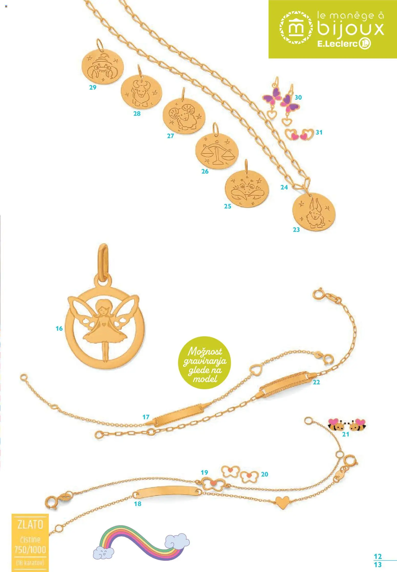 Novi E.leclerc katalog ponudbe – veljaven od 17.02.2026 | Stran: 13