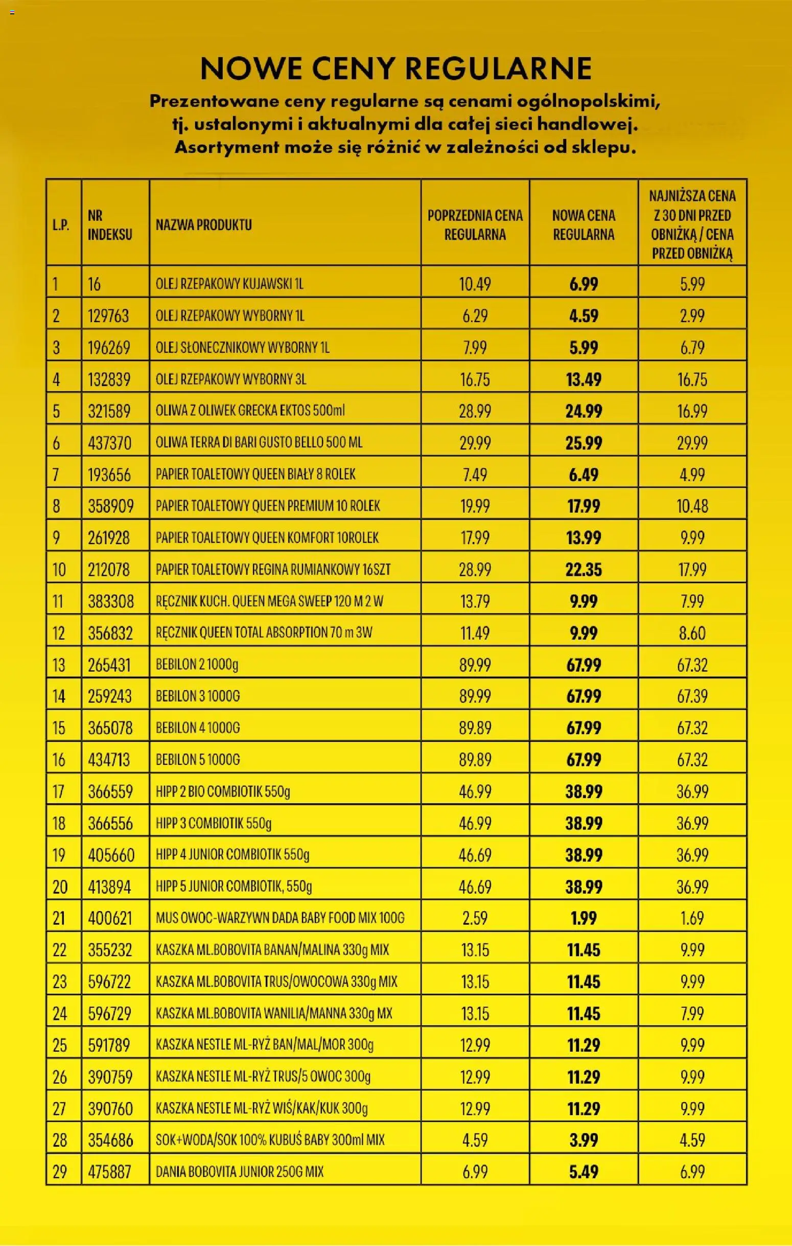 Biedronka gazetka - Tani weekend od 06.03.2026 | Strona: 15 | Produkty: Papier toaletowy queen, Olej rzepakowy, Papier toaletowy, Olej