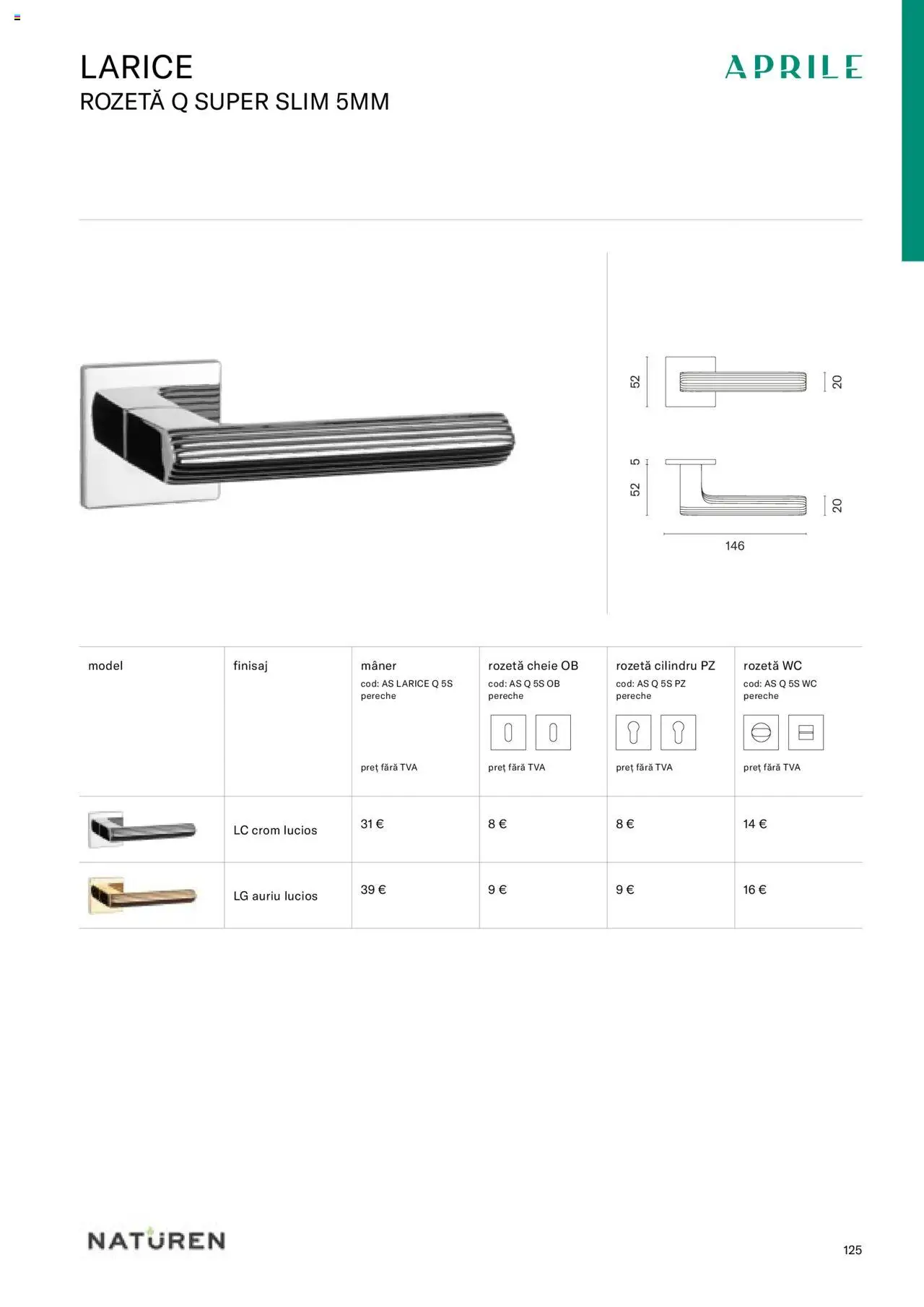 Noul catalog Proges – valabil de la 24.08.2023 | Pagină: 127 | Produse: Cheie reglabilă, Bluză făra mâneci, Mâner, Pantofi fără toc