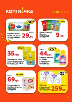 Копійочка акції дійснийкції з 12.01.2026 | Сторінка: 15