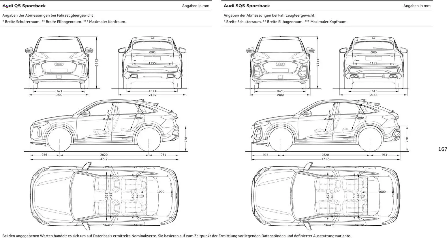 Audi Q5 – gültig ab 28.10.2025 | Seite: 167