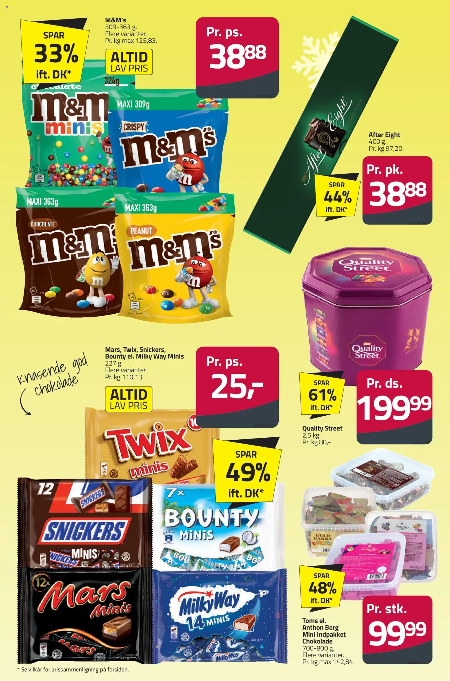 Fleggaard tilbudsavis – gyldig fra 02.01.2026 | Side: 17 | Produkter: Chokolade