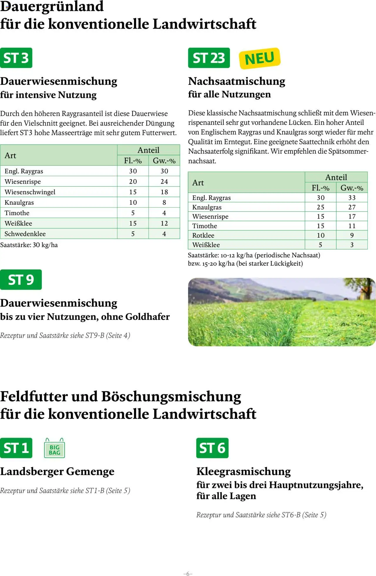 Lagerhaus WiesenGrün: Saatgutmischungen Weiterlesen gültig ab 01.04.2025 | Seite: 6