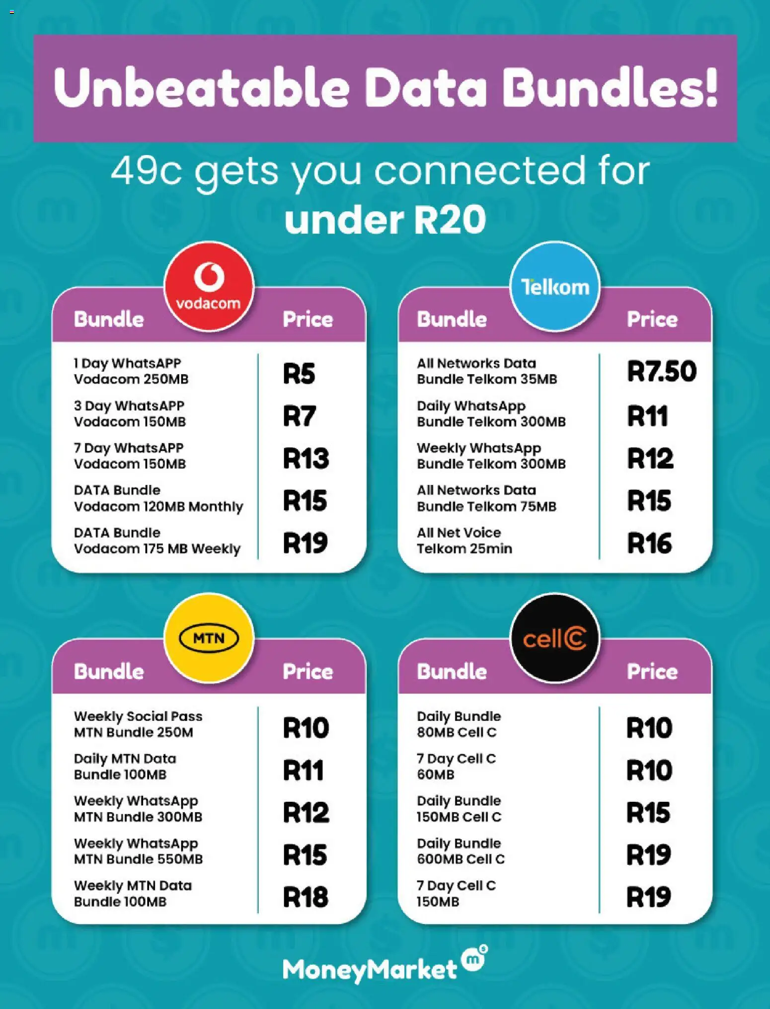 New Checkers catalogue – valid from 19.01.2026 | Page: 5 | Products: Data