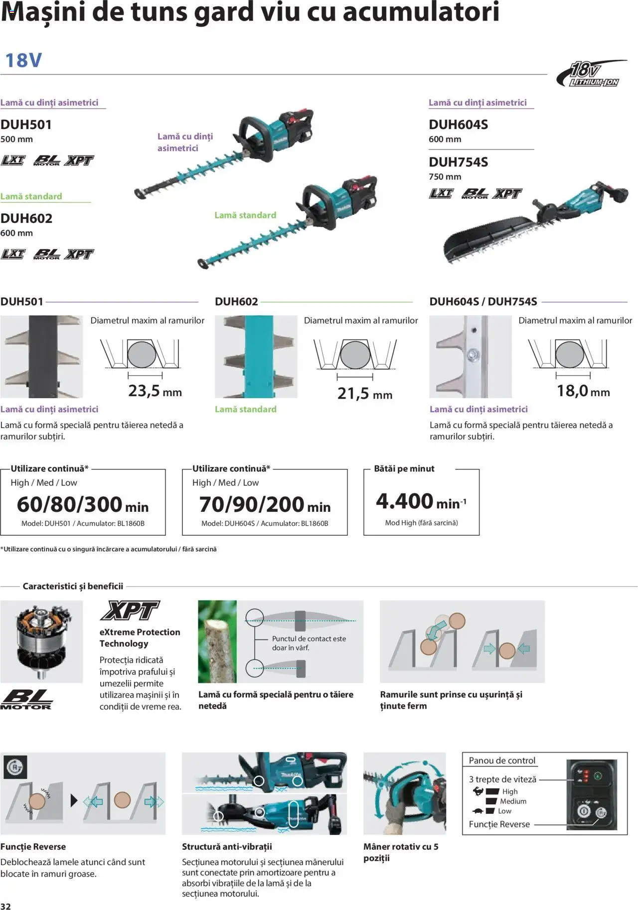 Makita catalog - Mașini de Grădină – valabil de la 08.01.2025 | Pagină: 32 | Produse: Mâner