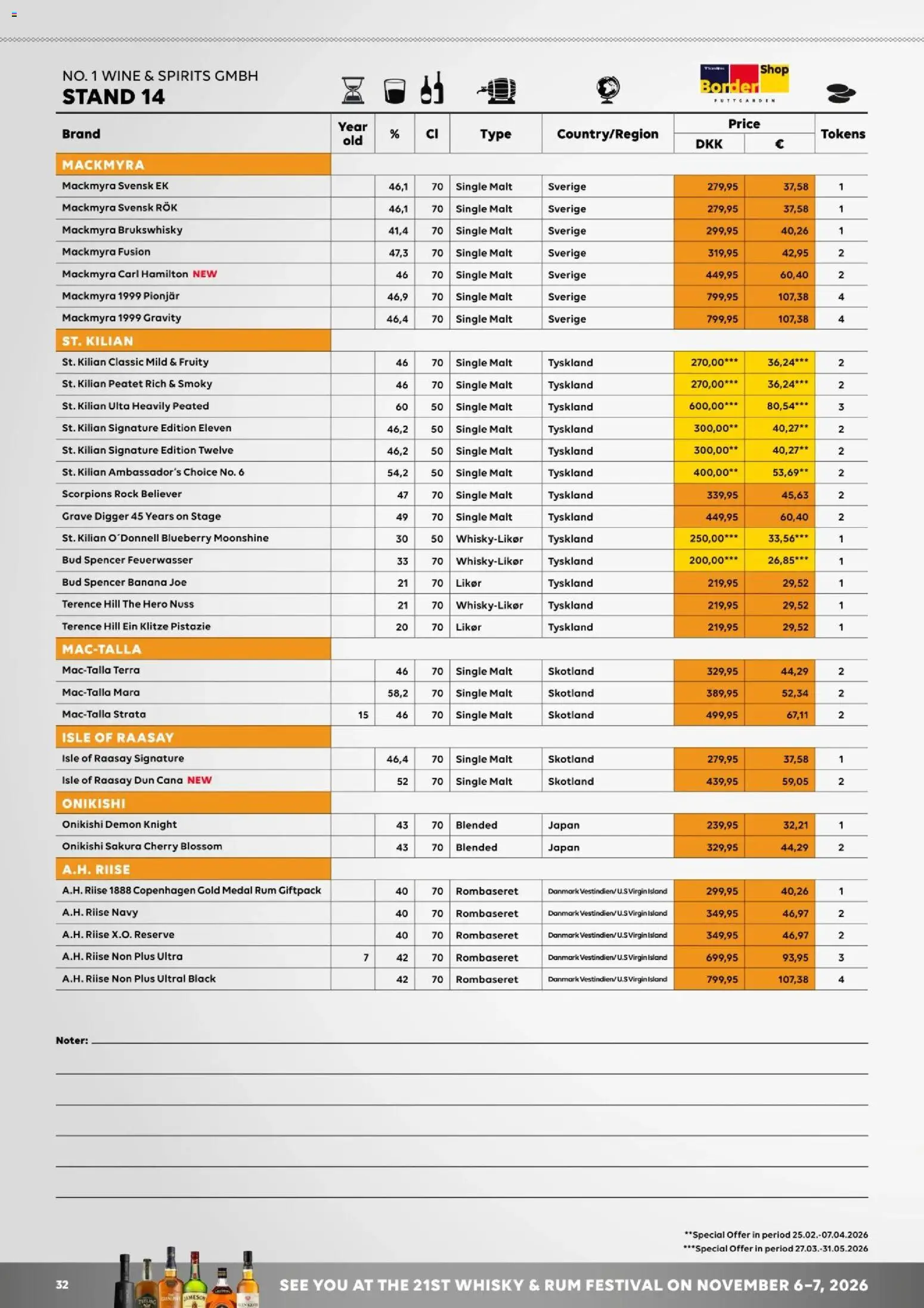 Bordershop tilbudsavis – gyldig fra 27.03.2026 | Side: 32 | Produkter: Whisky, Cherry