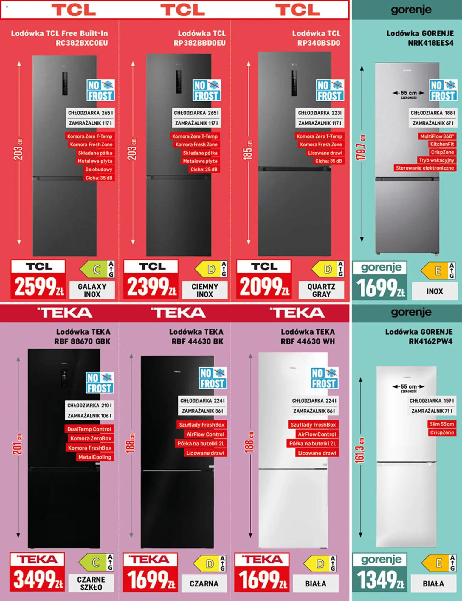 Neopunkt Gazetka od 16.02.2026 | Strona: 3 | Produkty: Lodówka, Półka