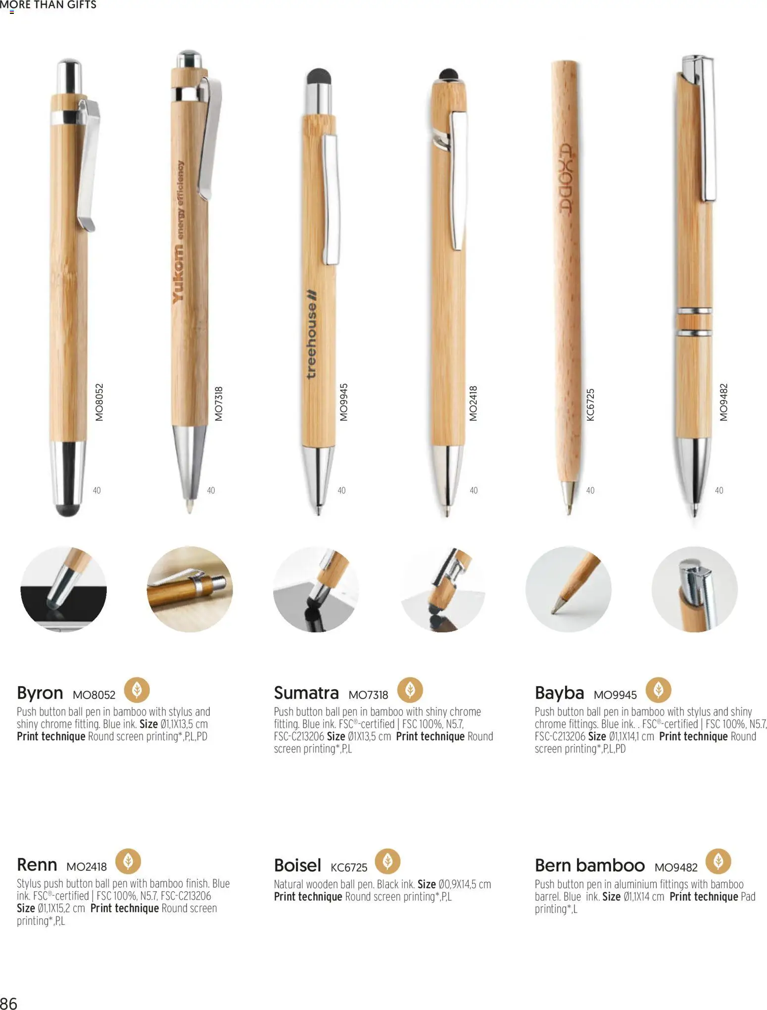 Sapo Giveaways More than gifts – σε ισχύ από 15.01.2026 | Σελίδα: 88