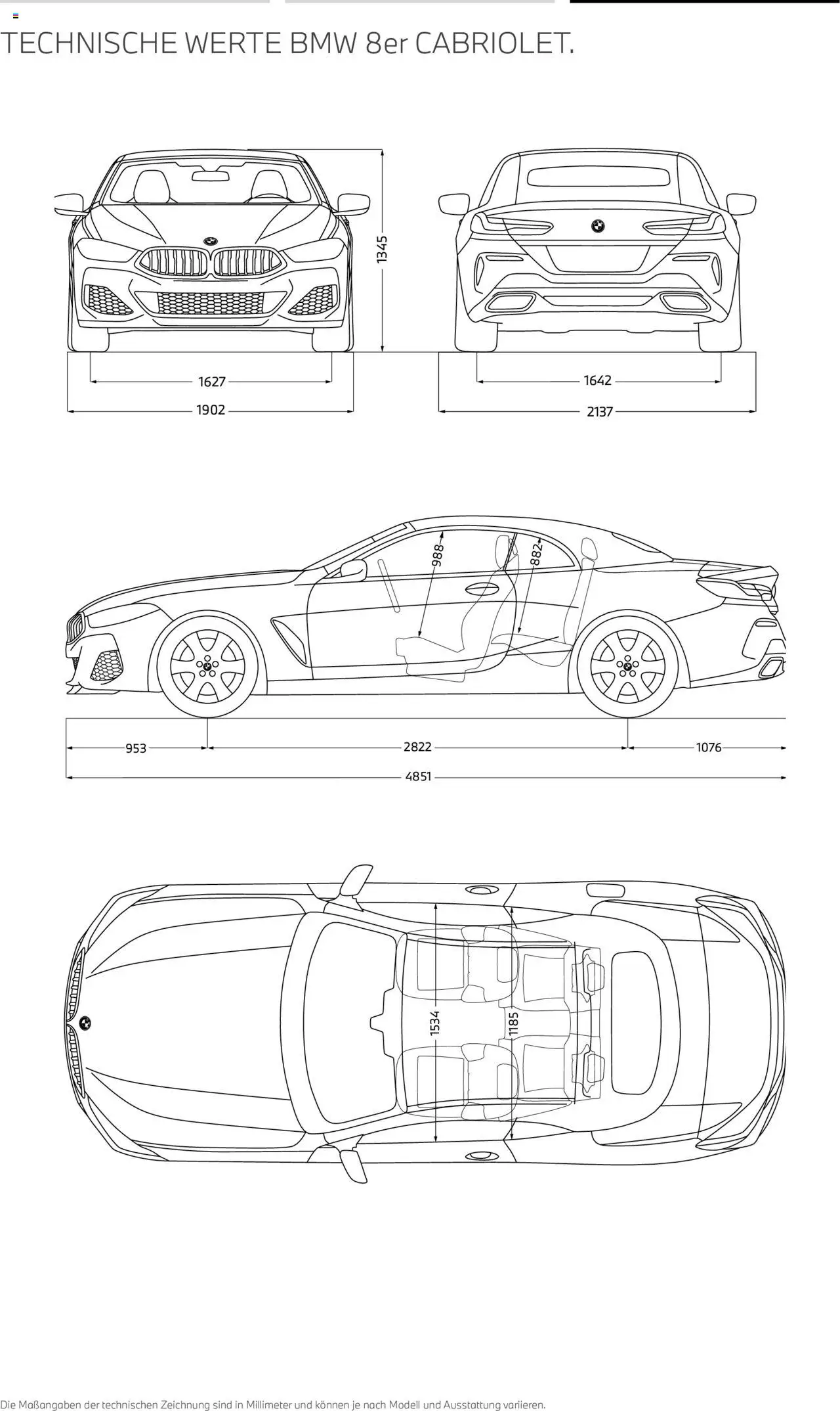 BMW 8er Coupé & Cabriolet - gültig ab dem 01.07.2025 | Seite: 20