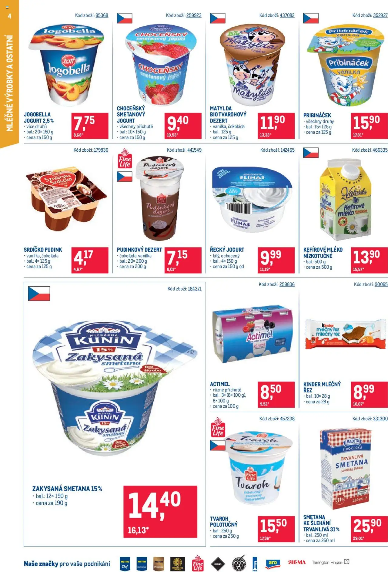 Makro leták - Maloobchod od 04.06.2025 | Strana: 4 | Produkty: Kinder mléčný řez, Kefír, Tvaroh, Actimel