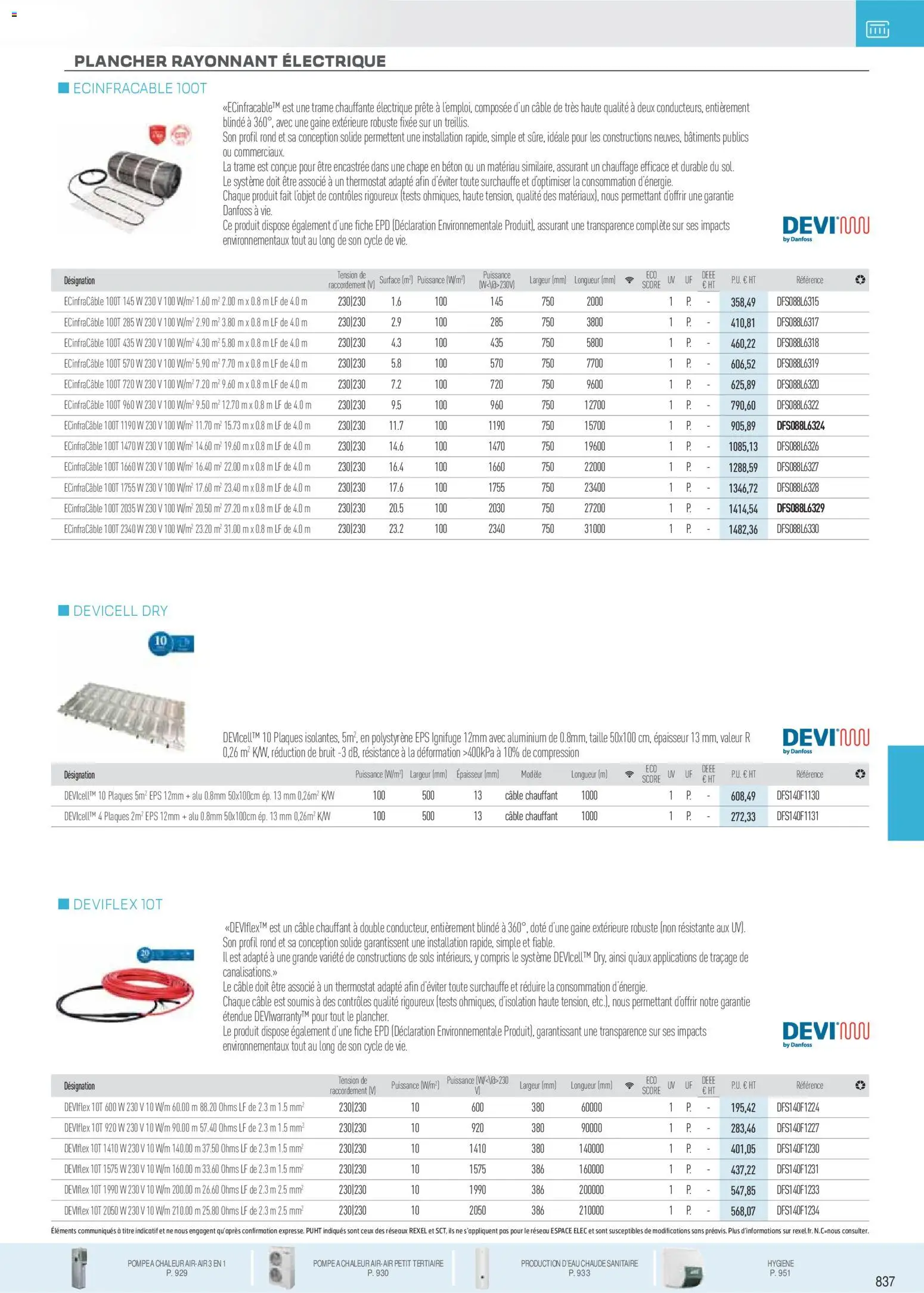 {H1} | Page: 49 | Produits: Câble