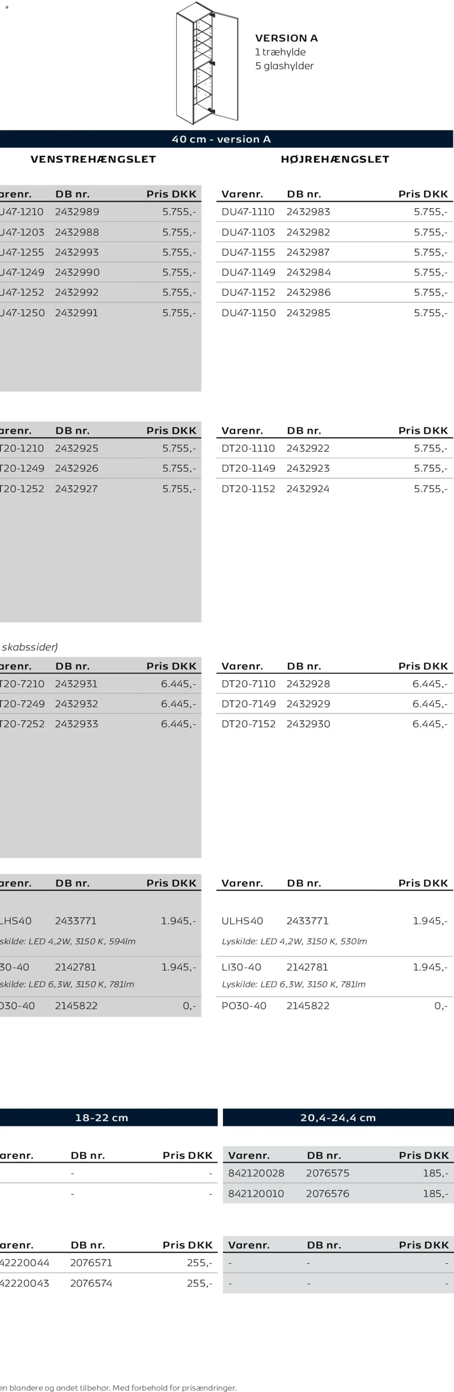 Bauhaus tilbudsavis – gyldig fra 01.01.2026 | Side: 68