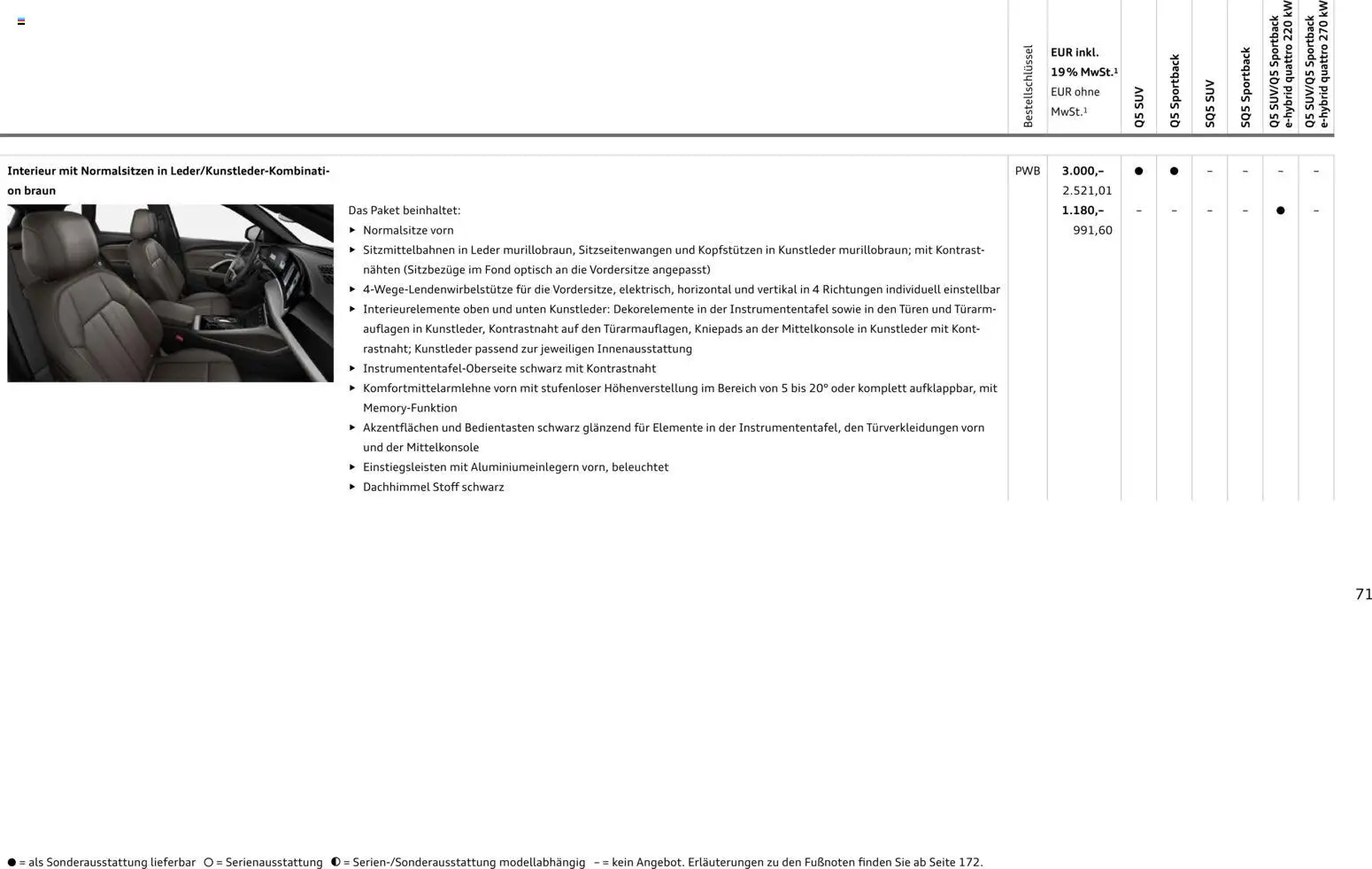 Audi Q5 – gültig ab 28.10.2025 | Seite: 71