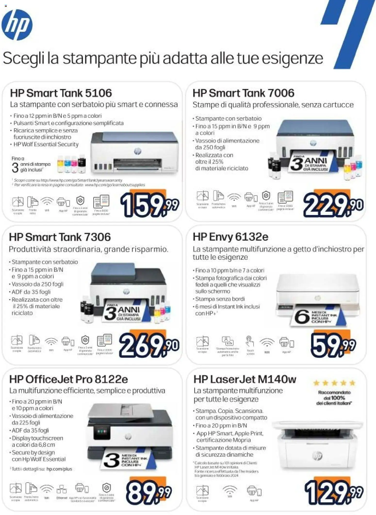 Volantino Unieuro del 17.04.2026 | Pagina: 43 | Prodotti: The, Stampante, Stampa, Vassoio