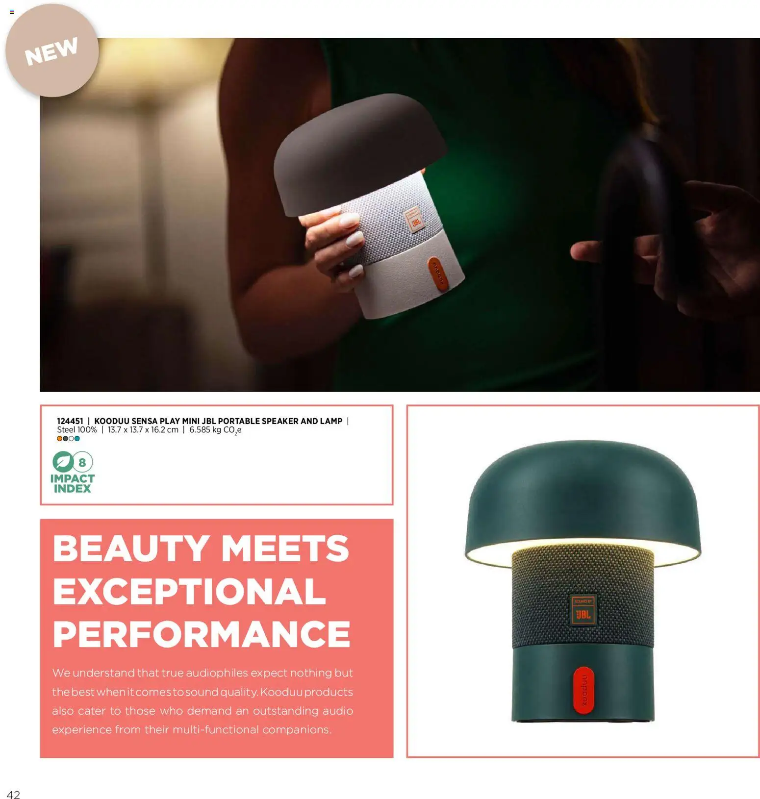 Sapo Giveaways Endless possibilities – σε ισχύ από 14.01.2026 | Σελίδα: 42