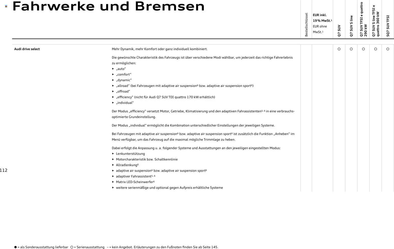Audi Q7 – gültig ab 28.10.2025 | Seite: 112