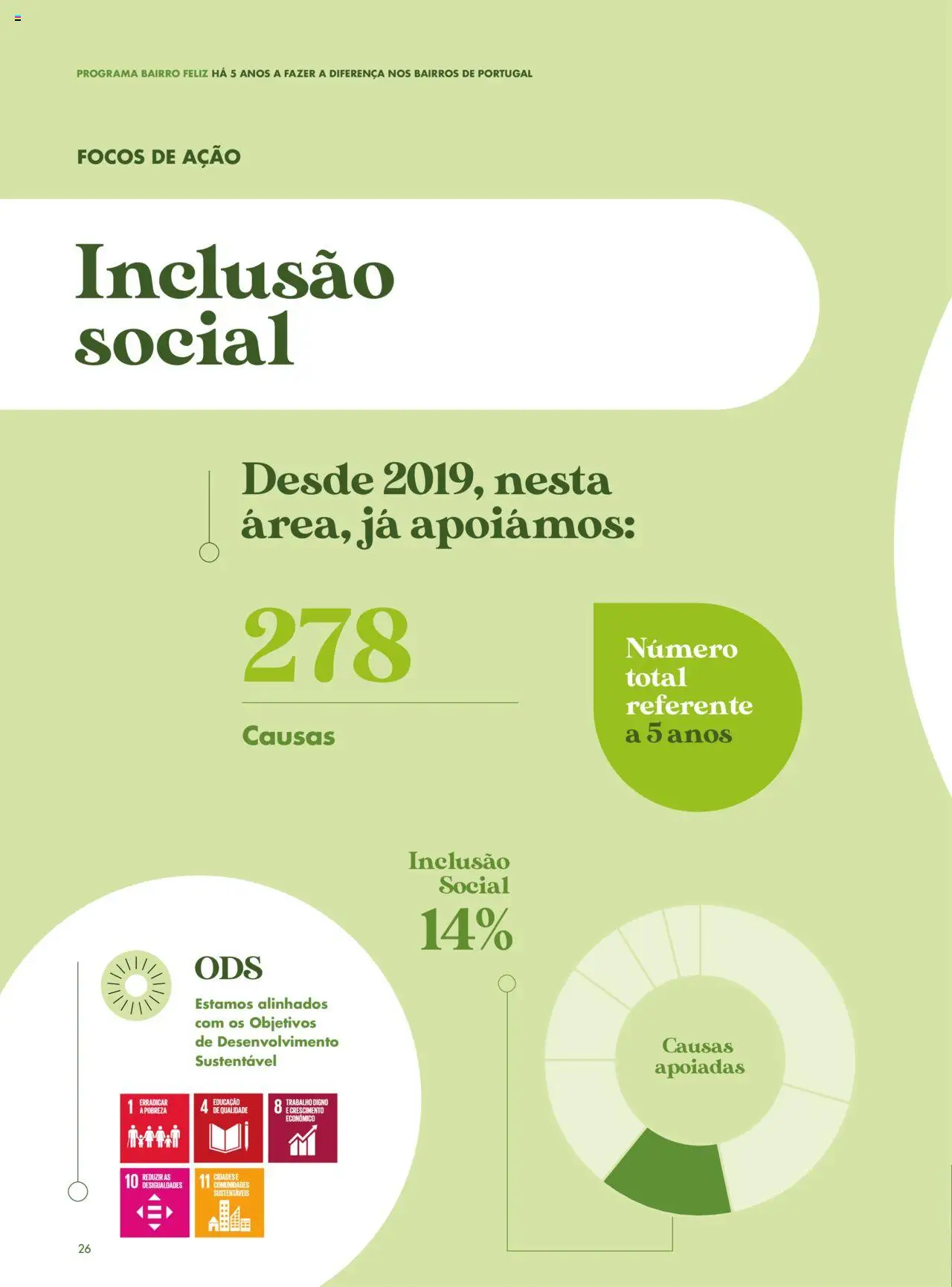 Pingo Doce - Catálogo-Bairro Feliz │ válido de 08.04.2025 | Página: 24