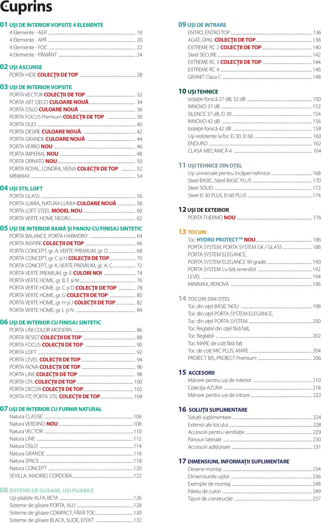 Noul catalog Proges – valabil de la 01.05.2025 | Pagină: 3 | Produse: Top, Apă