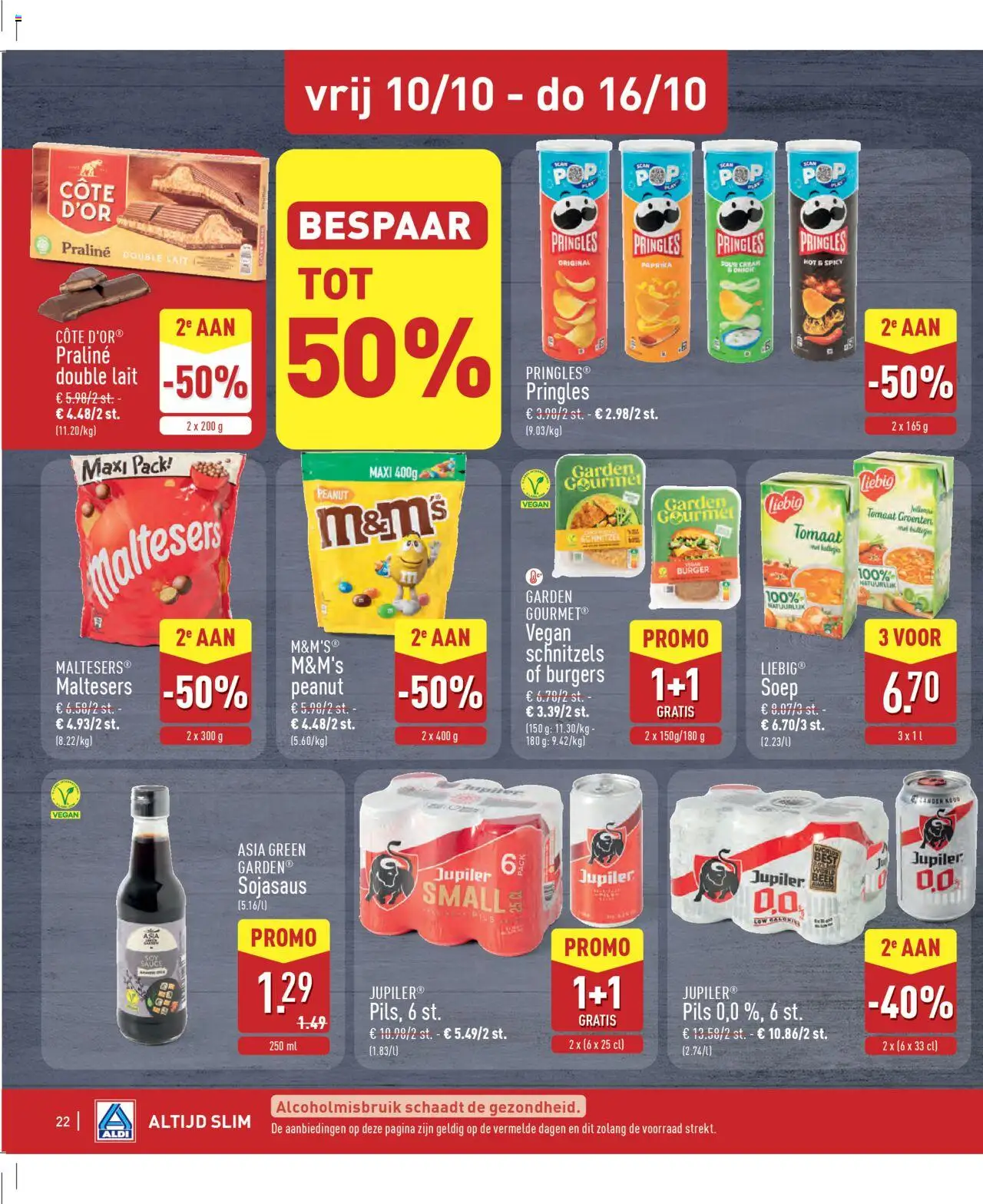 {H1} | Pagina: 22 | Producten: Schnitzel, Pringles, Groenten, Tomaat