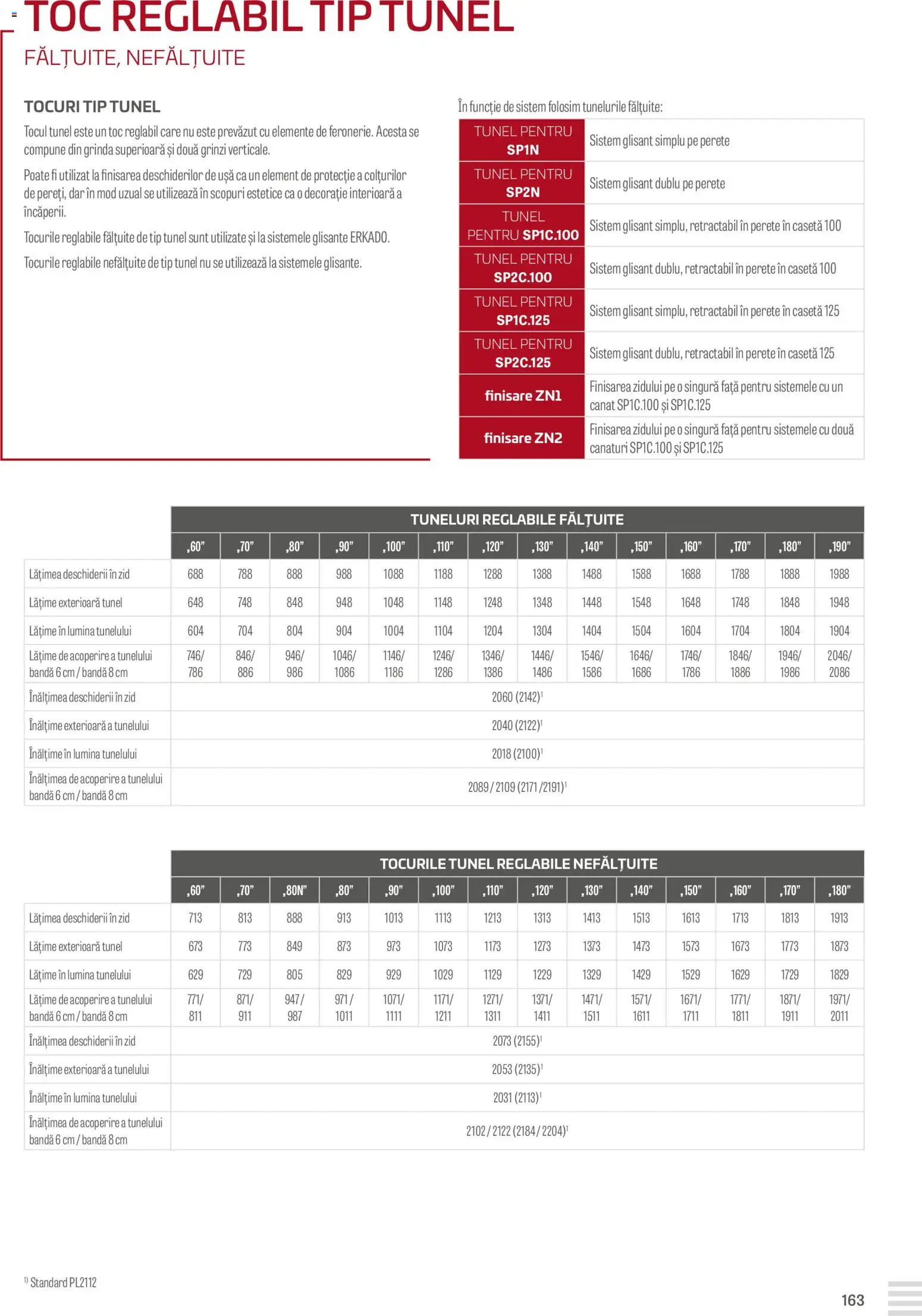 Noul catalog Proges – valabil de la 23.08.2024 | Pagină: 163 | Produse: Ușă