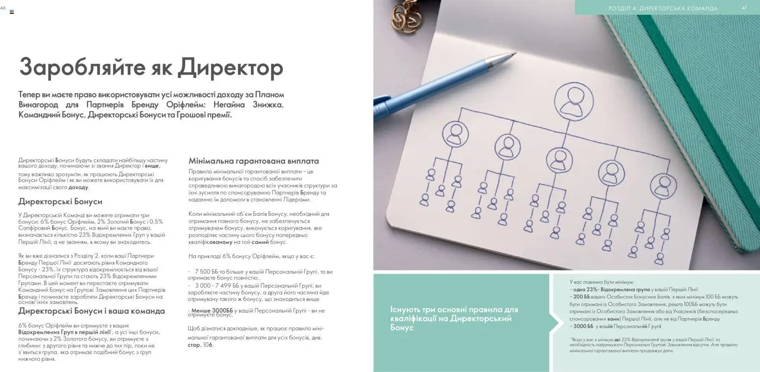 Oriflame Kаталог - дійснийкції з 30.01.2026 | Сторінка: 24