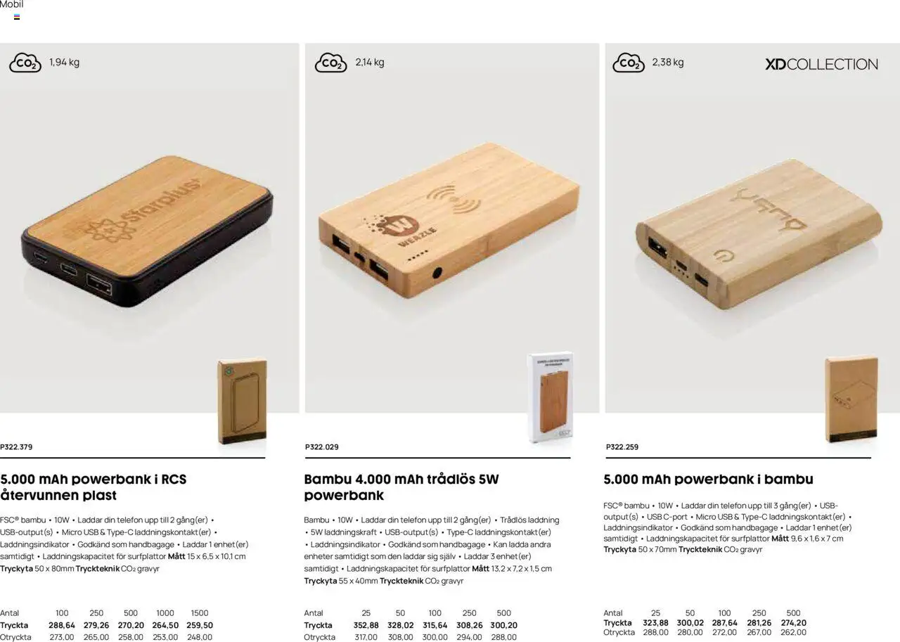 Lyreco reklamblad aktuell från 12.03.2024 | Sida: 257 | Produkter: Telefon, Powerbank, USB