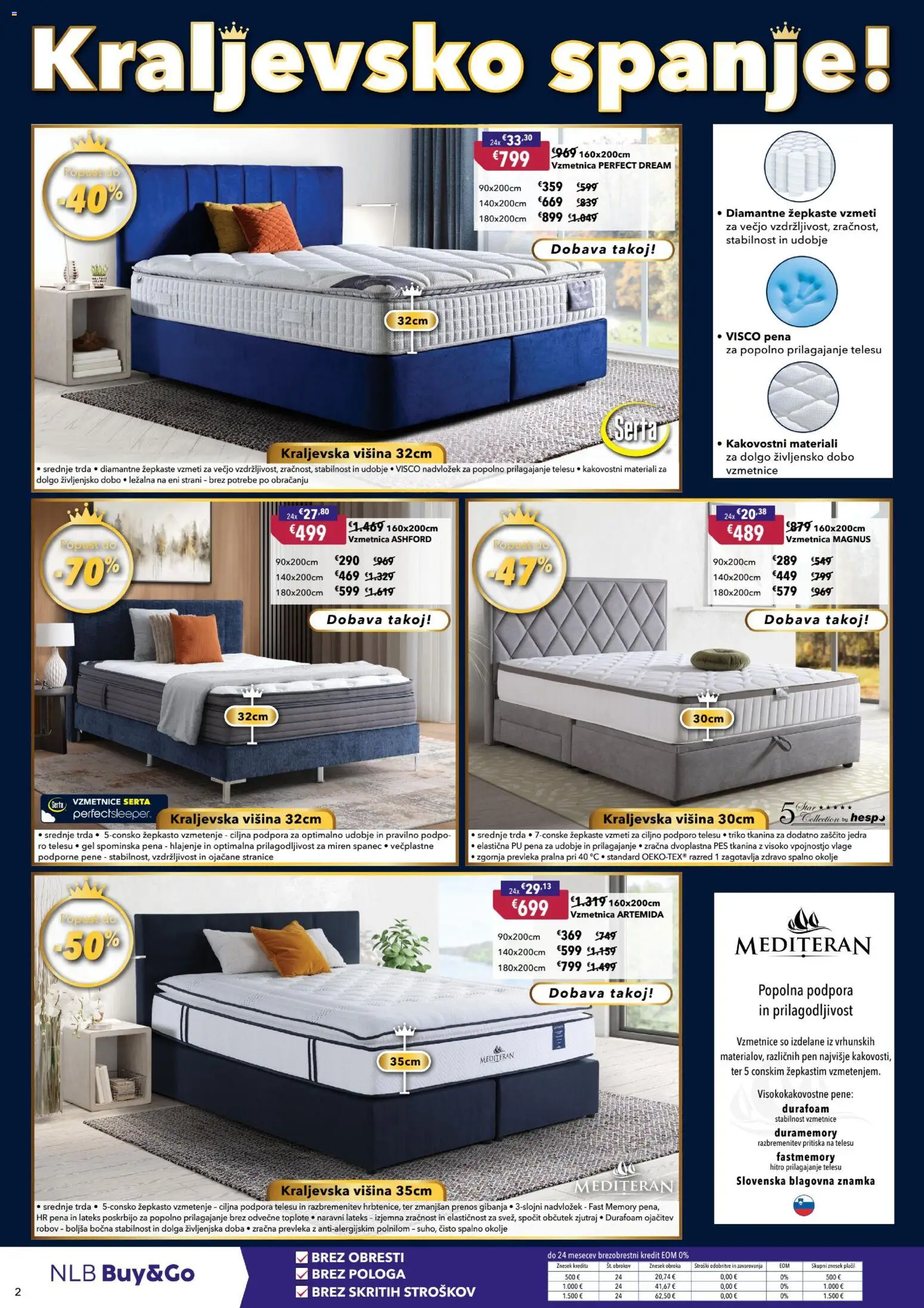Novi Harvey Norman katalog ponudbe – veljaven od 09.02.2026 | Stran: 2