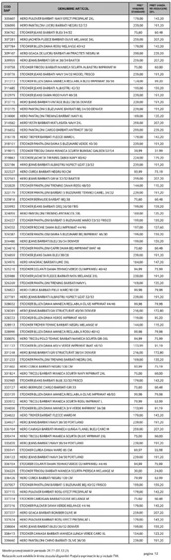 Ofertele Selgros valabile de la 28.11.2025 | Pagină: 12 | Produse: Piersică, Curea, Trening, Pulover