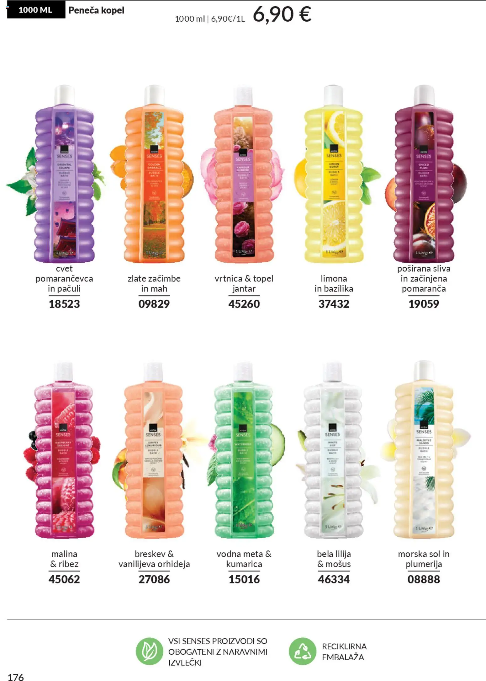 Novi Avon katalog ponudbe – veljaven od 29.12.2025 | Stran: 176 | Izdelki: Ribez, Zacimbe, Limona, Breskev