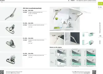 Elgrad - Katalog 2025 - Pregled kataloga iz trgovine Elgrad, vrijedi od 06.10.2025 | Stranica: 465 | Proizvodi: Vrata, Škare
