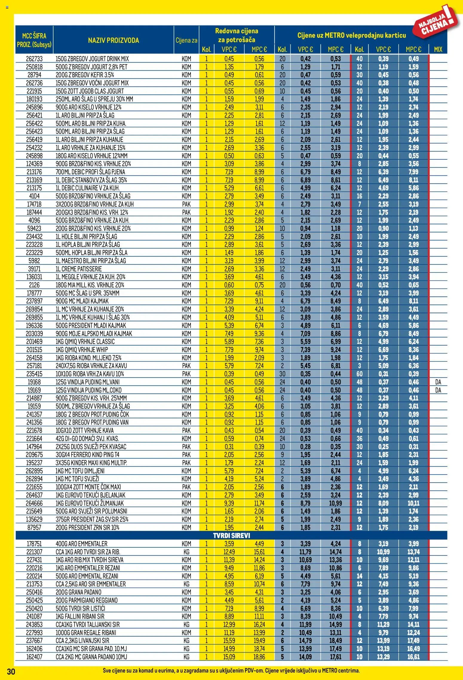 Metro katalog | vrijedi od 01.12.2025 | Stranica: 30 | Proizvodi: Vrhnje za kuhanje, Sir, Svježi sir, Tofu