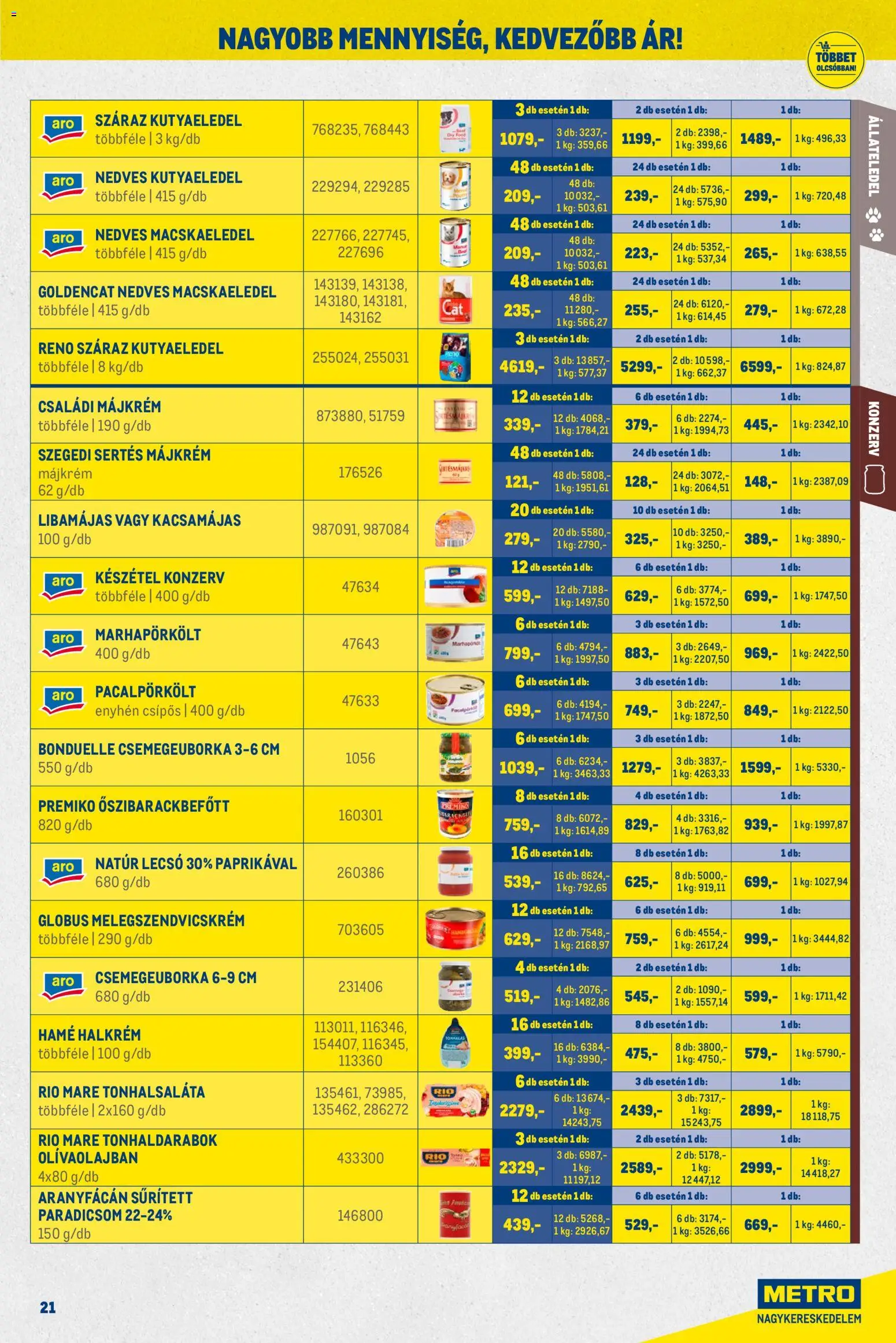 Metro akciós ujság - amely érvényes a következő dátumtól: 02.01.2026 | Oldal: 21 | Termékek: Májkrém, Macskaeledel, Kutyaeledel, Melegszendvicskrém