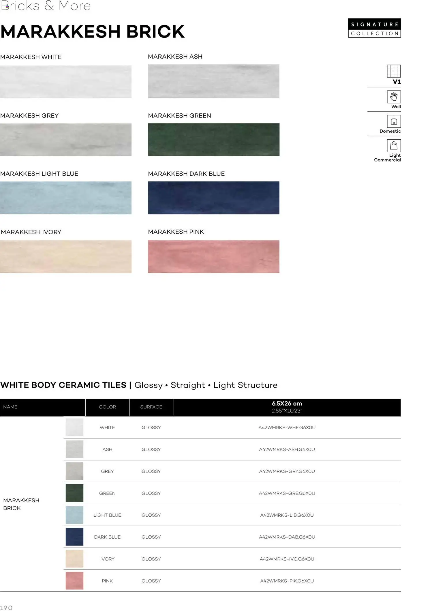 {H1} | Page: 192 | Products: Viski