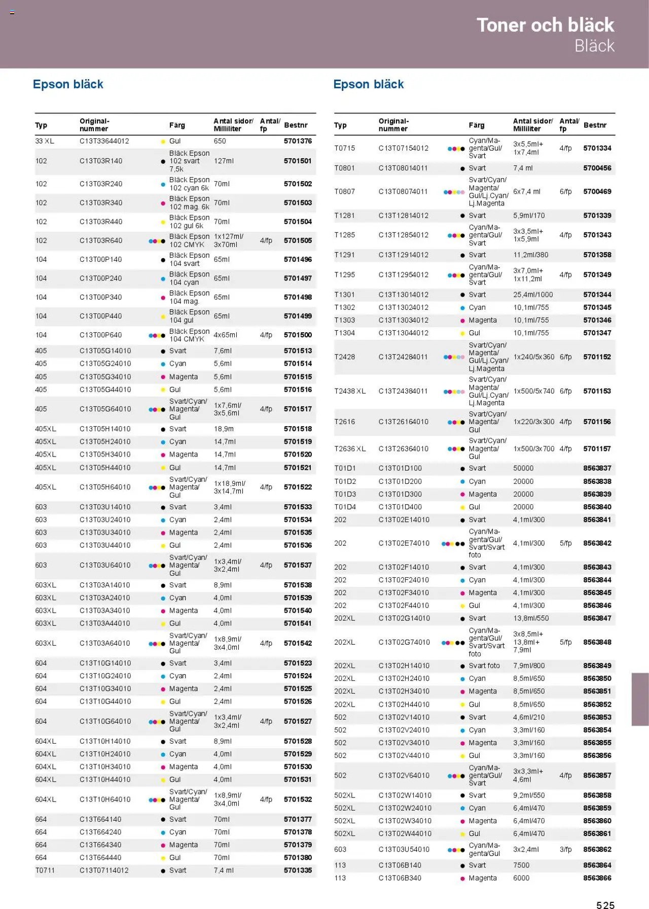 Office Depot reklamblad aktuell från 01.02.2025 | Sida: 527