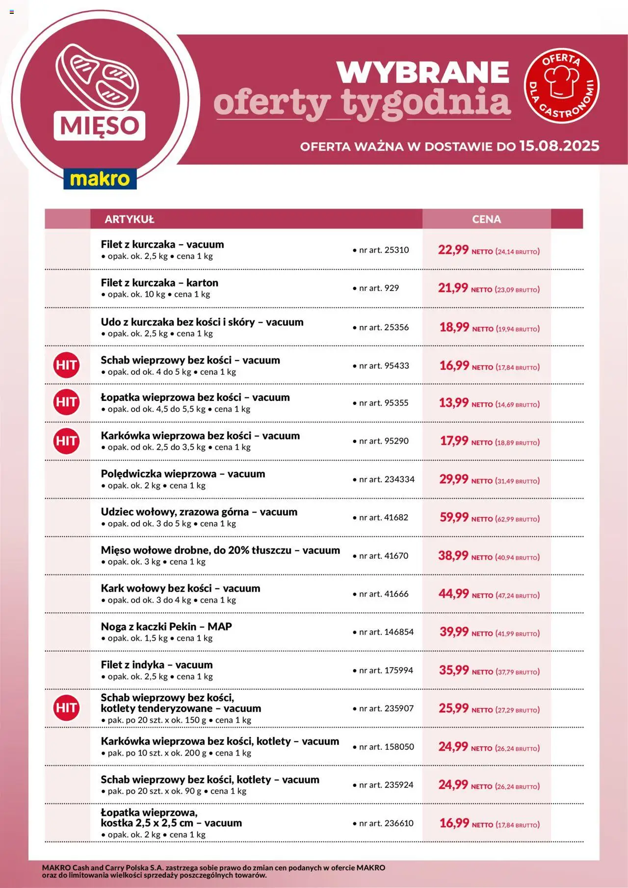 Makro Gazetka - Wybrane oferty tygodnia w dostawie od 09.08.2025 | Strona: 1 | Produkty: Schab, Schab wieprzowy bez kości, Filet z kurczaka, Polędwiczka wieprzowa