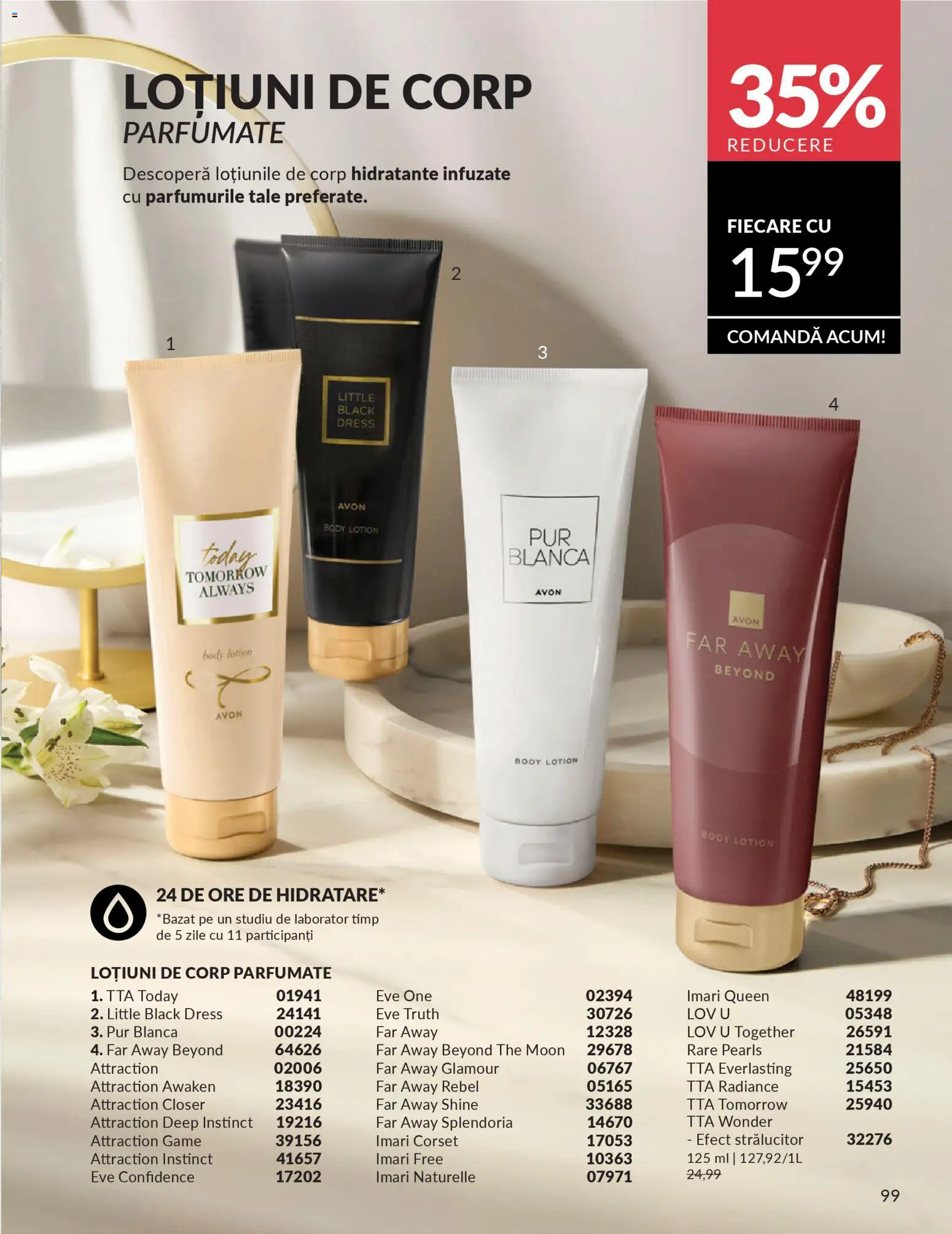 Noul catalog Avon – valabil de la 01.03.2026 | Pagină: 101 | Produse: Body