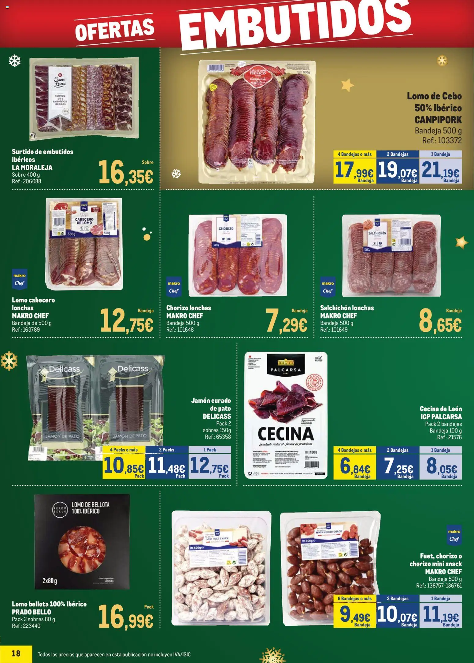 Makro - Precios Sur │ válido desde el 24.11.2025 | Página: 18 | Productos: Jamón, Νυχτικό, Bandeja