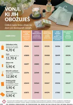 Novi Avon katalog ponudbe – veljaven od 01.09.2025 | Stran: 158 | Izdelki: Svece