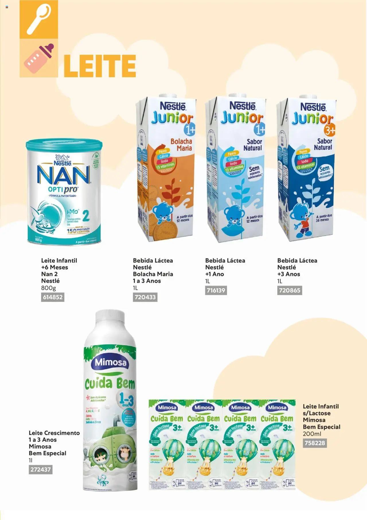 Recheio Feira do Bebé │ válido de 10.01.2023 | Página: 5