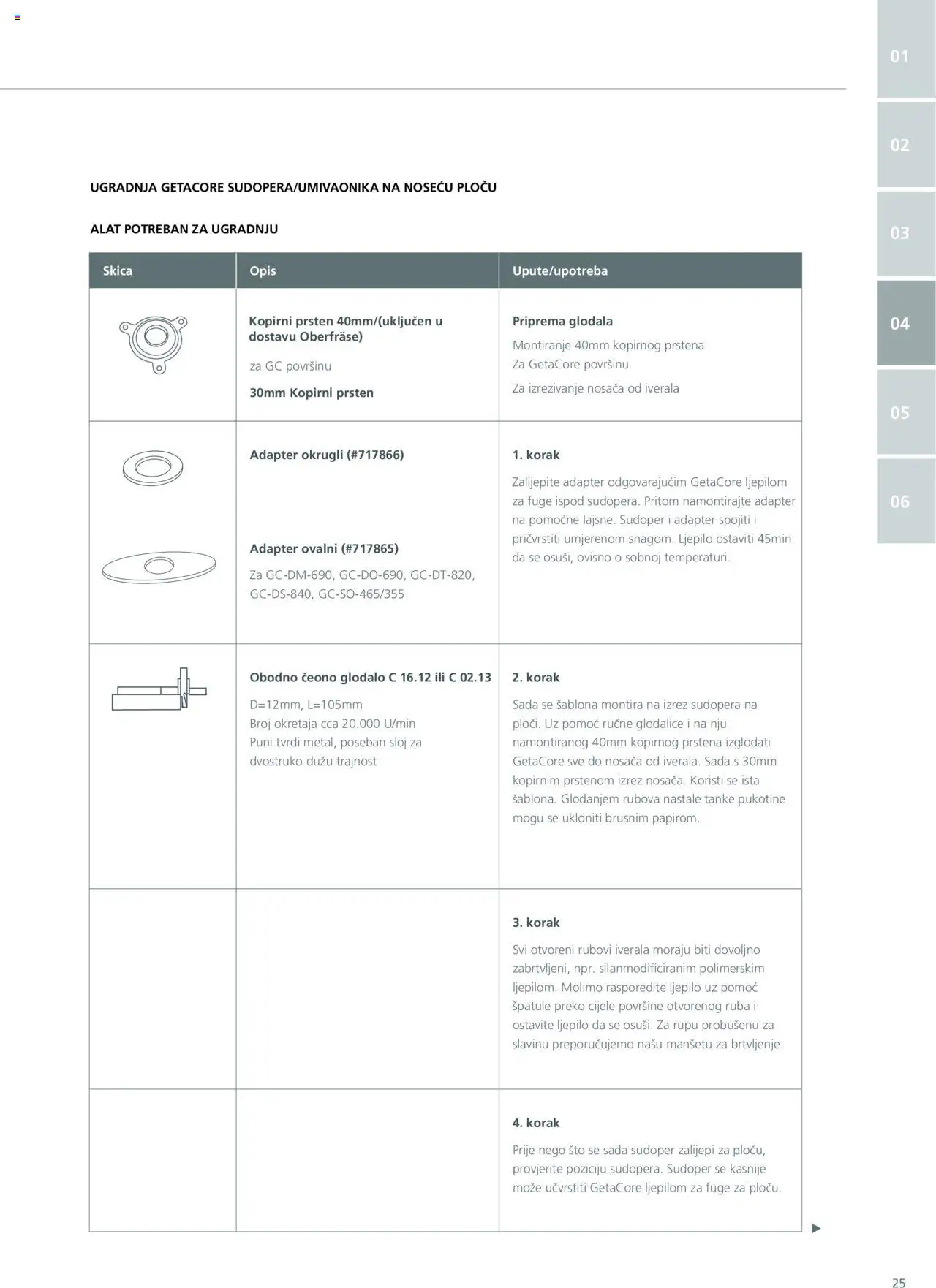 Elgrad katalog | vrijedi od 06.10.2025 | Stranica: 25 | Proizvodi: Alat, Prsten, Adapter, Ljepilo