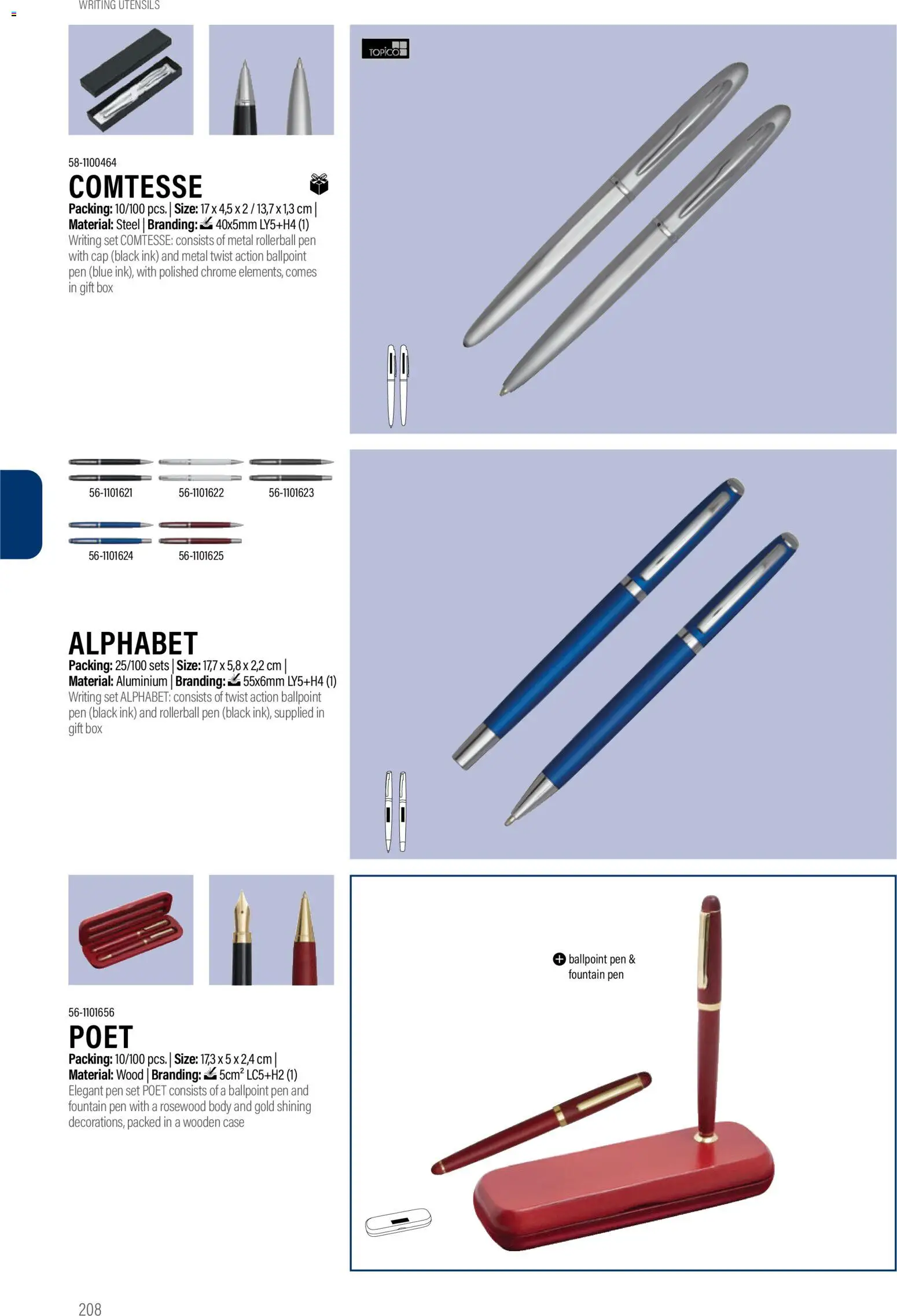 Sapo Giveaways Promotion tops – σε ισχύ από 14.01.2026 | Σελίδα: 208