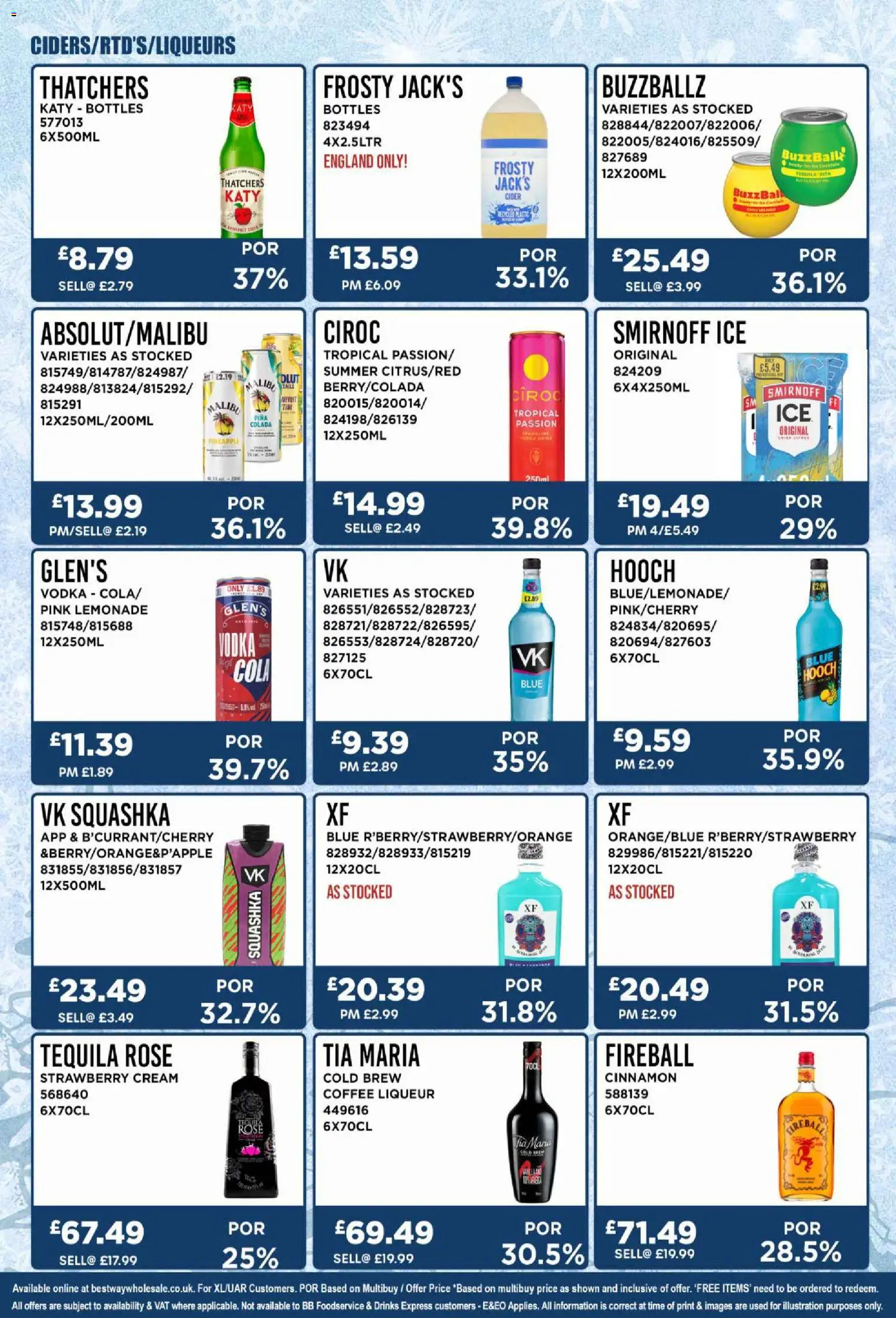 {H1} | Page: 9 | Products: Coffee, Cream, Vodka, Strawberry