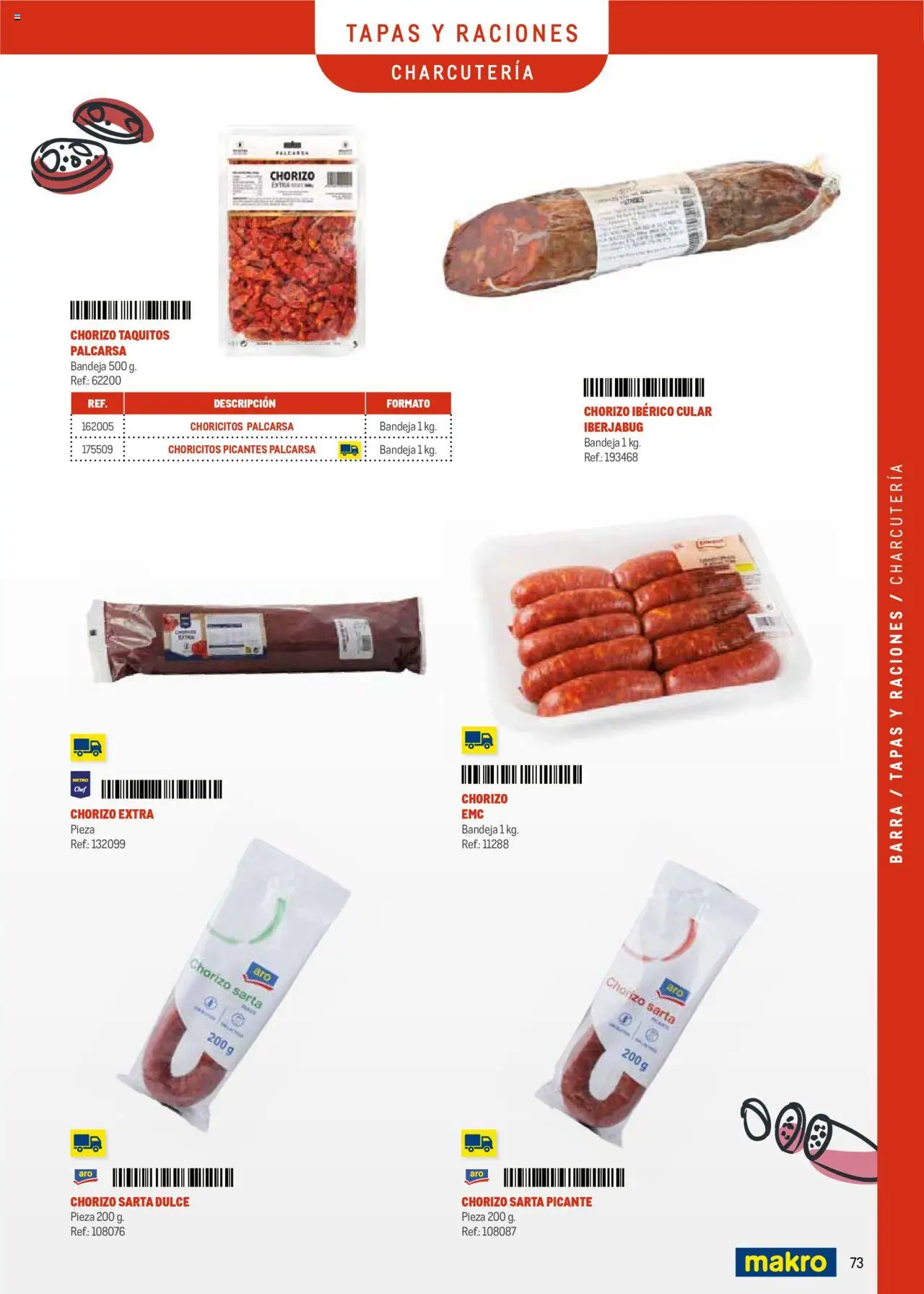 Makro -  Menú y Barra Canarias │ válido desde el 08.09.2025 | Página: 73 | Productos: Bandeja