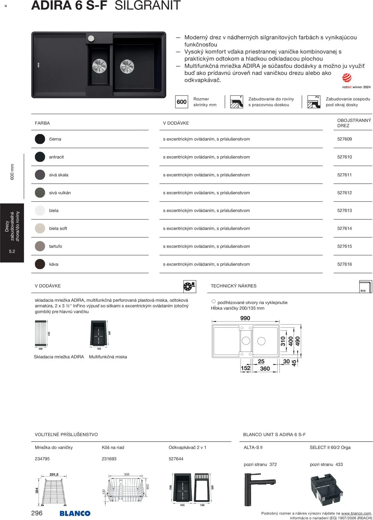 Nové Blanco akcie – leták je platný od 04.02.2026 | Strana: 298