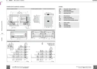 Elgrad - Katalog 2025 - Pregled kataloga iz trgovine Elgrad, vrijedi od 06.10.2025 | Stranica: 316 | Proizvodi: Ladice