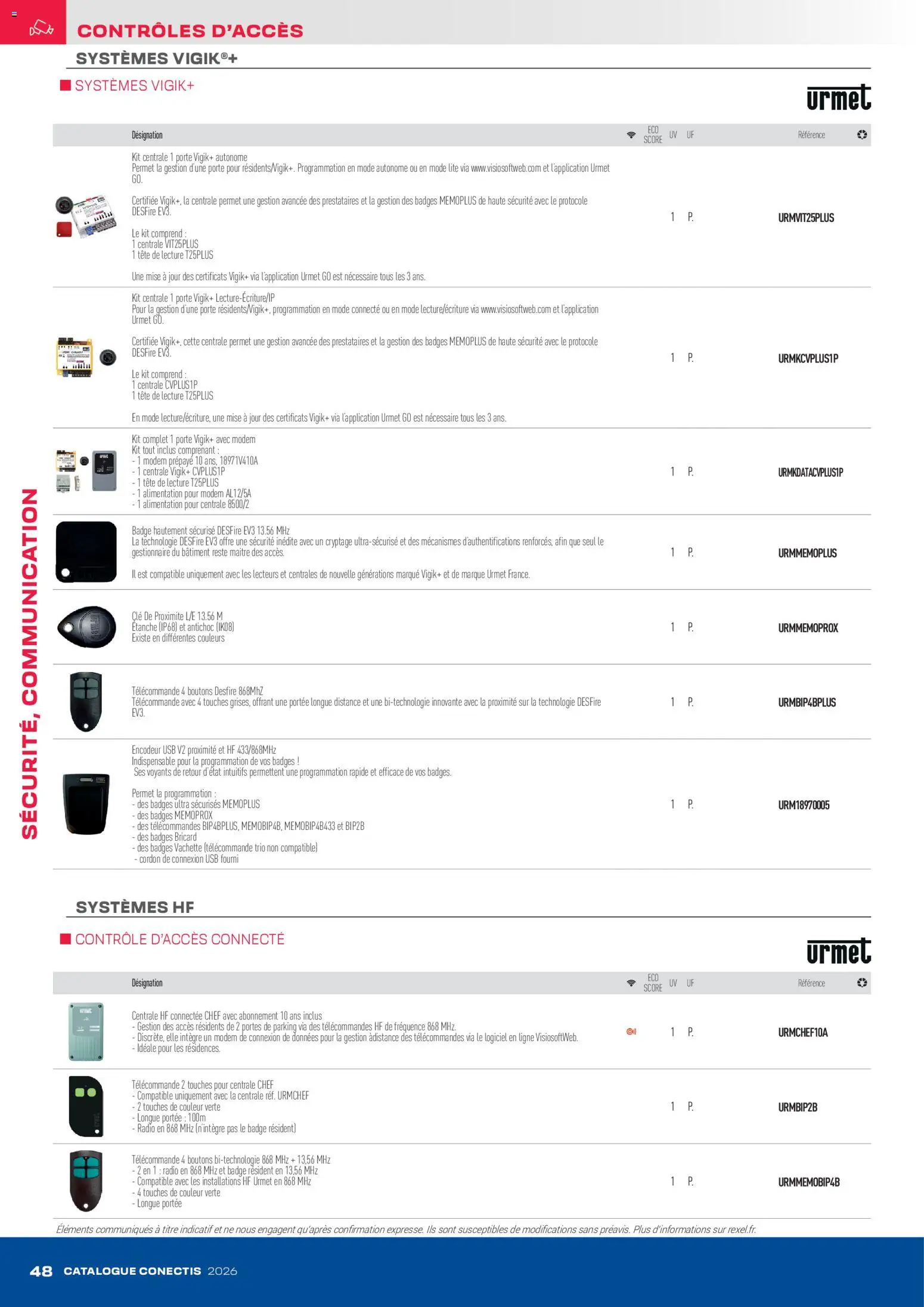 {H1} | Page: 48 | Produits: Radio, Clé, Porte, Portes